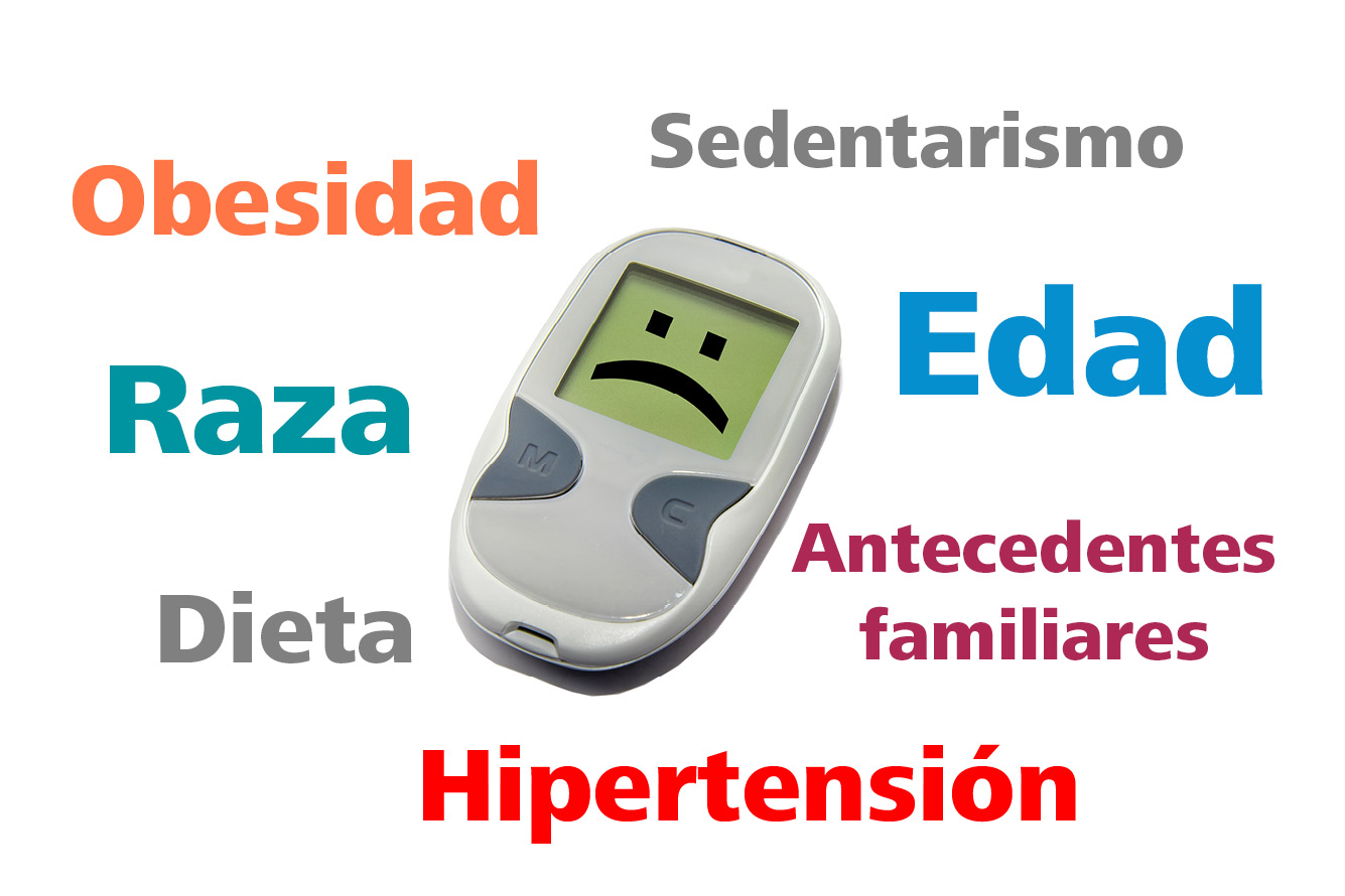 Todo Sobre La Diabetes Endocrinología 4221